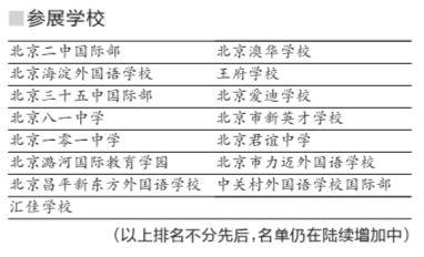 20ѧУĩѯ