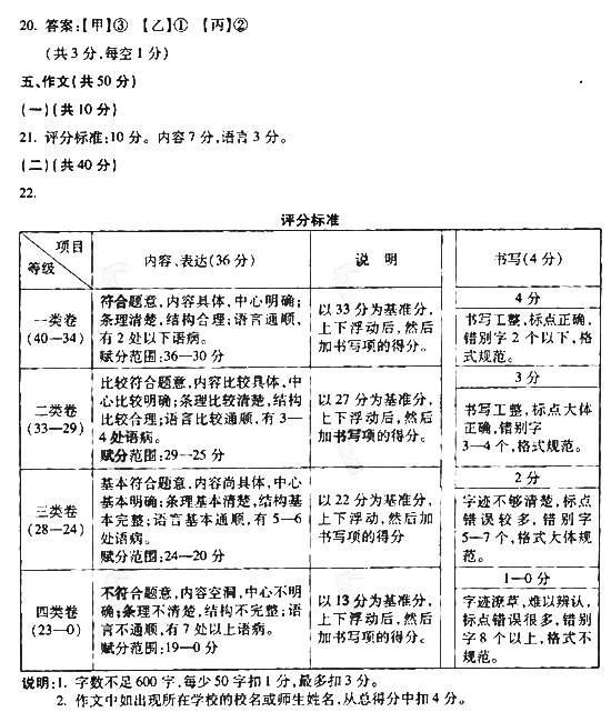 ����������2014���п�����һģ�����