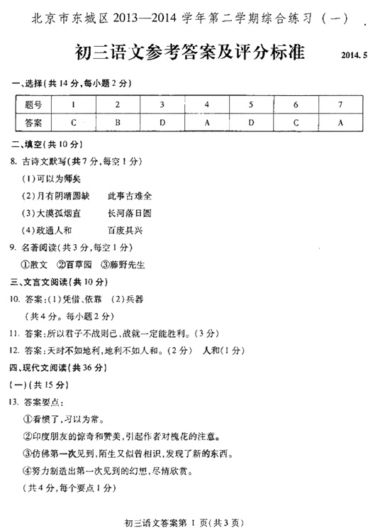 ����������2014���п�����һģ�����