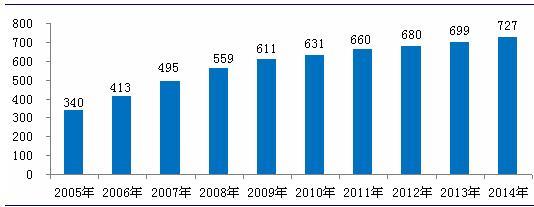 高职毕业生授工士学位 职业教育注重服务意识