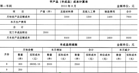 2014年注册会计师财务成本全真模拟卷(1)-注册