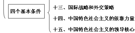 ë֪ʶͼ2