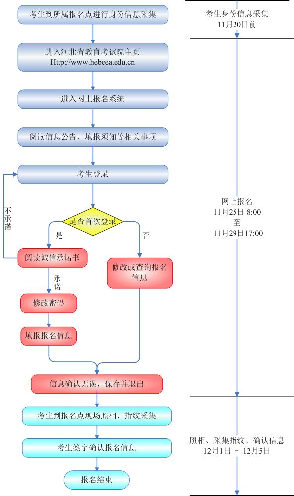 2015��ӱ��߿����������ѹ���