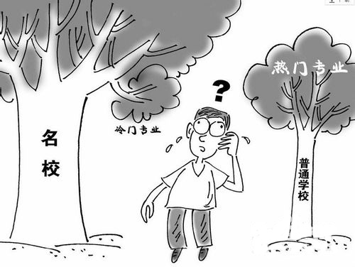 在职研究生必须选择热门专业吗?