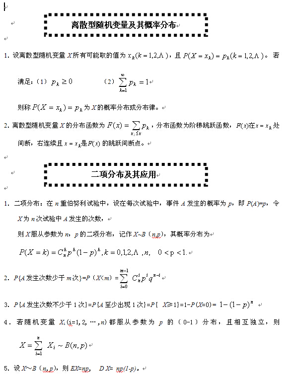 ѧɢʷֲ