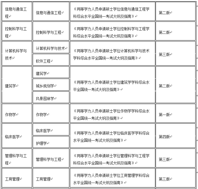 ͬѧԴ