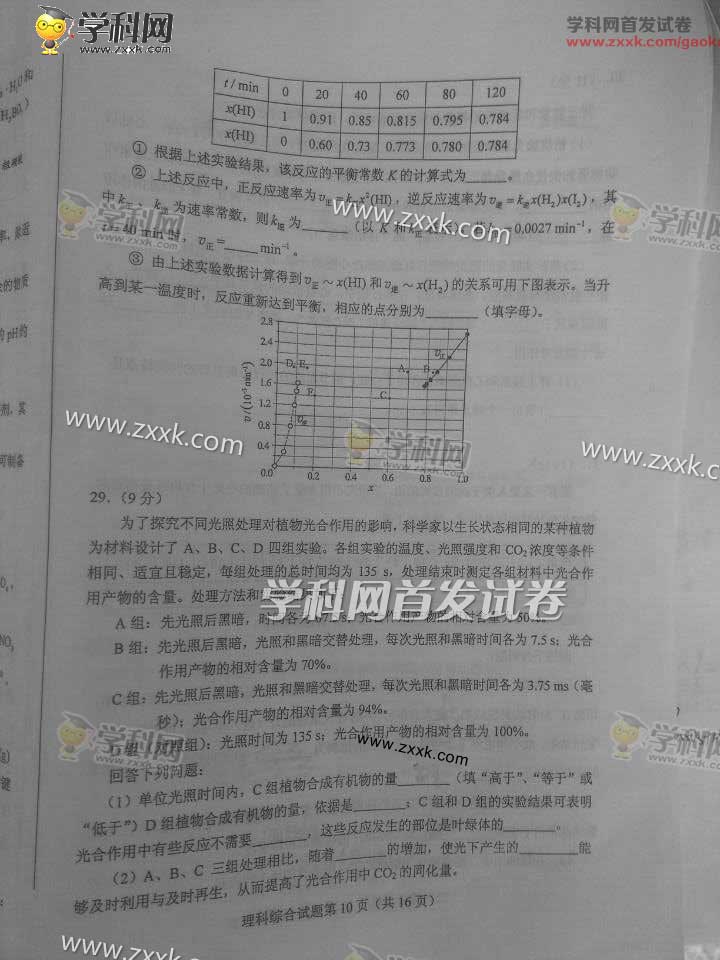 2015年新课标全国卷1理科综合试题及答案解析