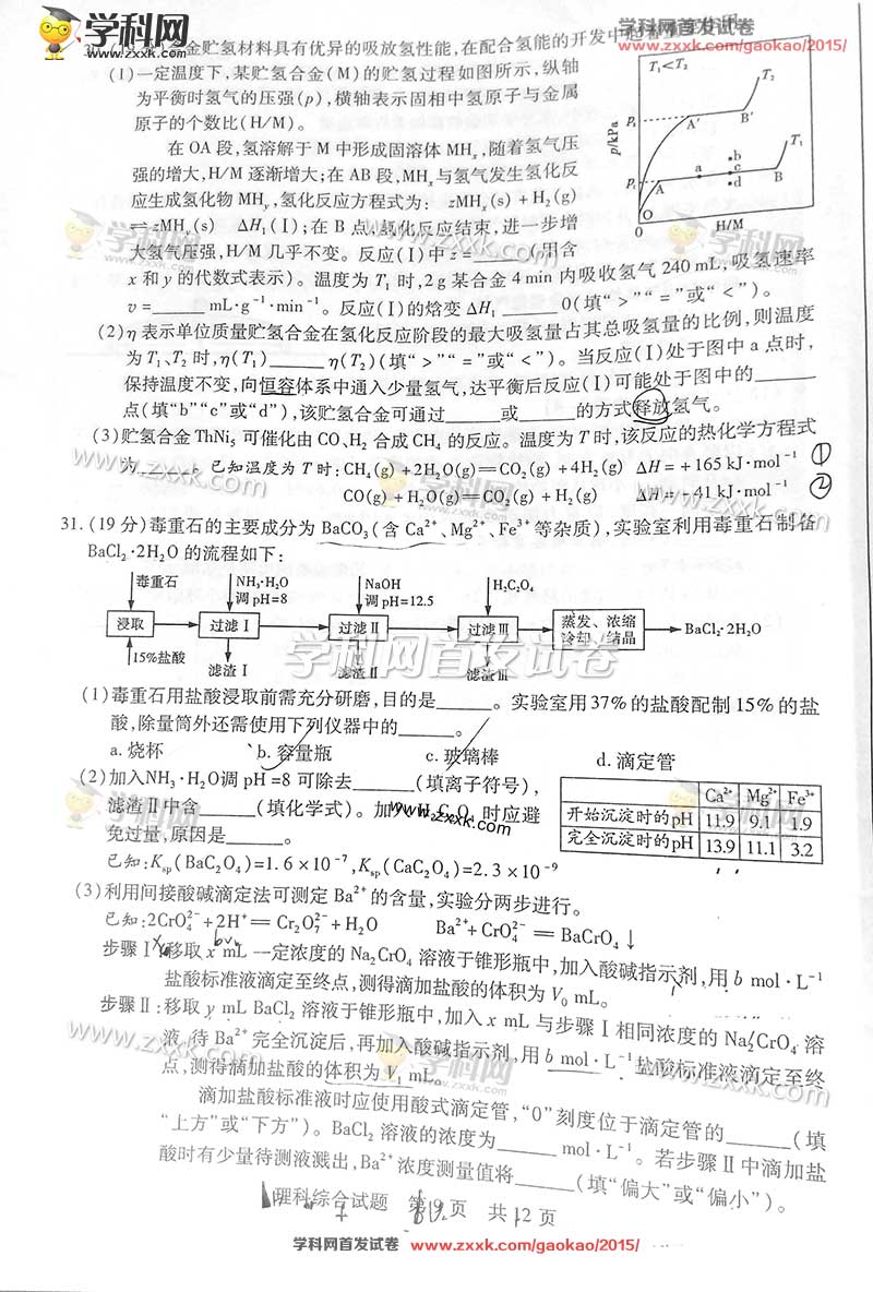 2015年山东高考理科综合试题及答案解析