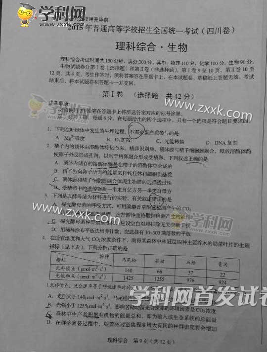 2015年四川高考理科综合试题及答案解析