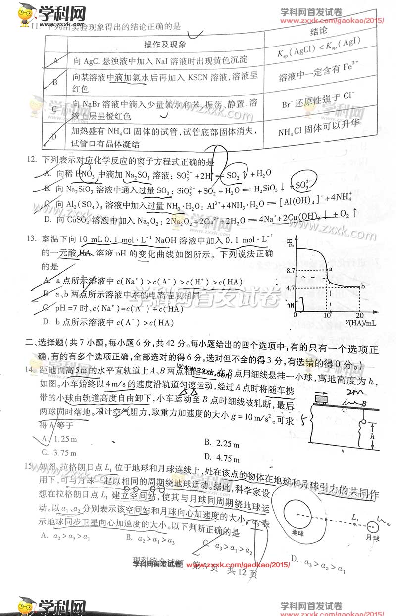 2015年山东高考理科综合试题及答案解析
