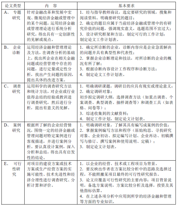 PG电子下载金融“五篇大文章”迎顶层设计