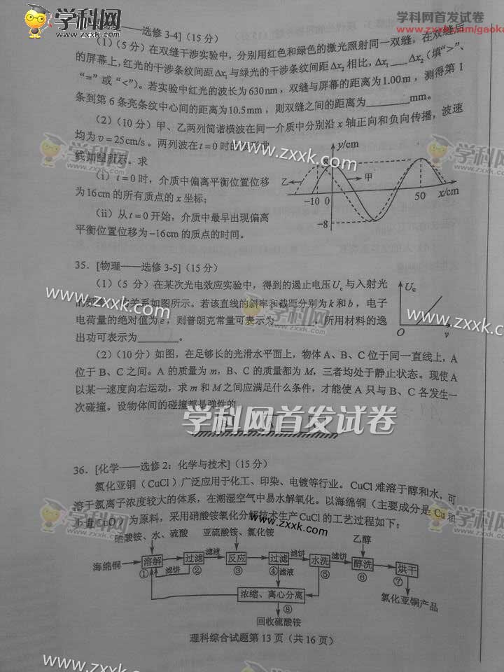2015年新课标全国卷1理科综合试题及答案解析