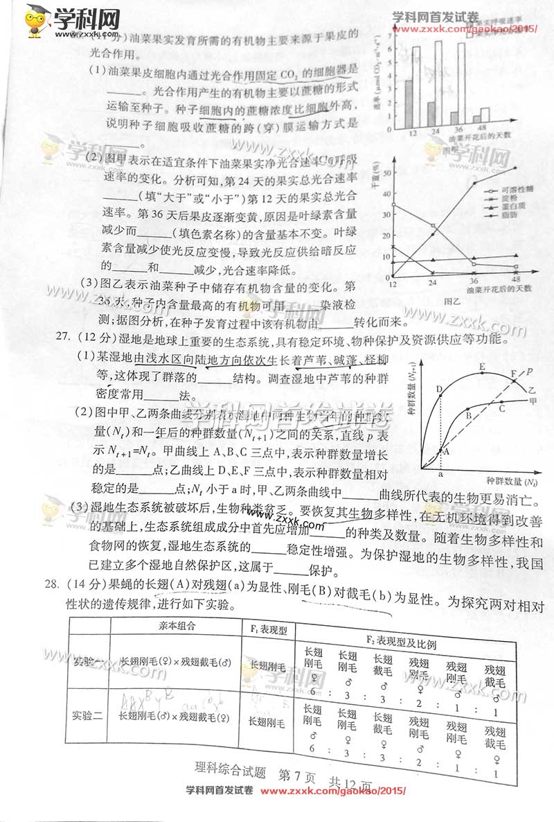2015年山东高考理科综合试题及答案解析