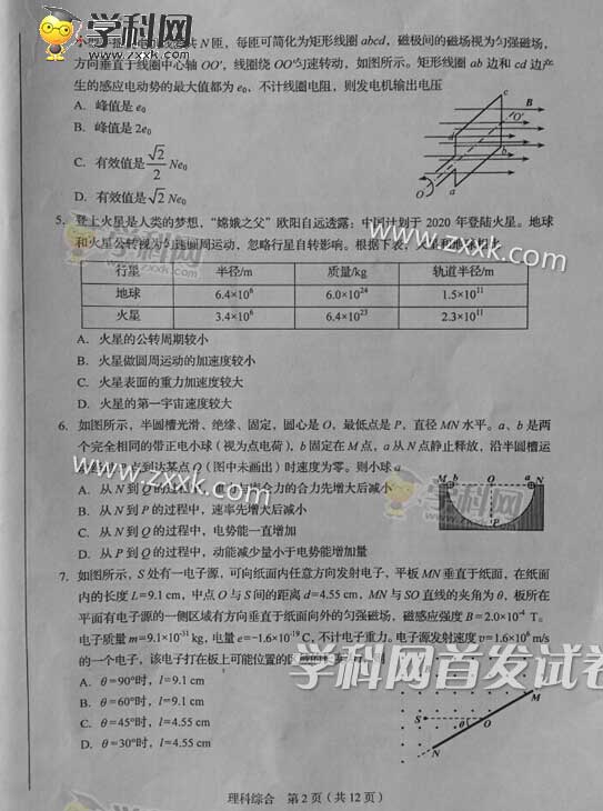 2015年四川高考理科综合试题及答案解析