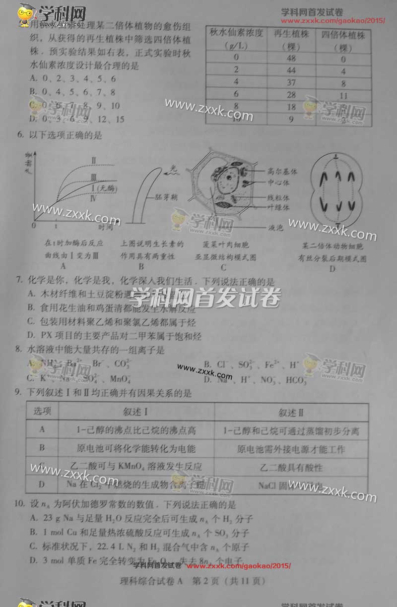 2015年广东高考理科综合试题及答案解析