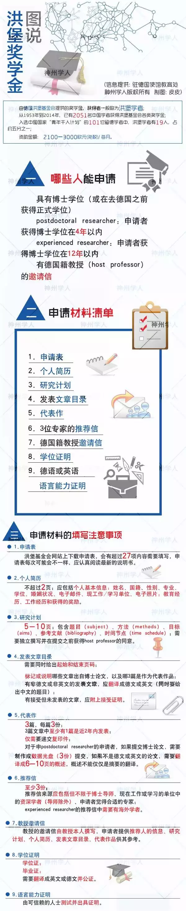 �¹��鱤��ѧ��ѧ������ָ��