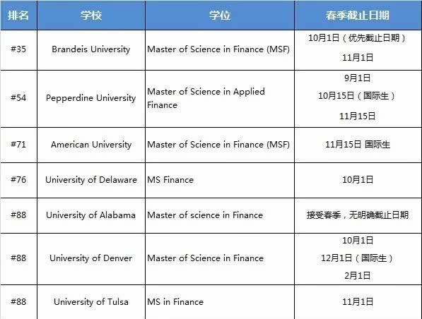 ��������רҵ��ֹ����