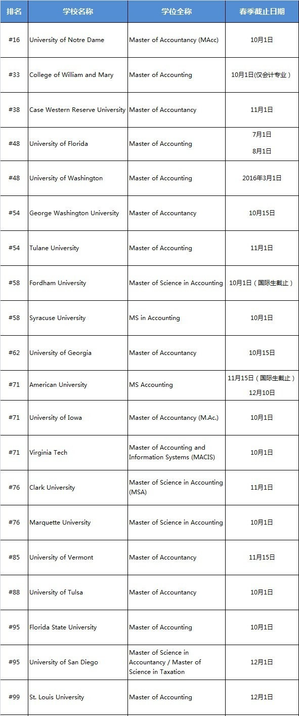 �������רҵ��ֹ����