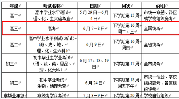 2016��㶫�߿�ʱ�䣺6��7��-8��