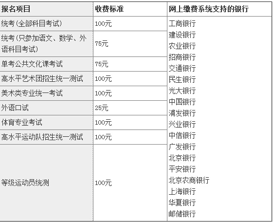 �����߿�����