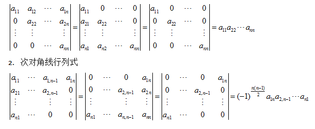 2016考研数学行列式的计算方法(二)