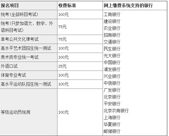 ����2016��߿����ϱ���ע������