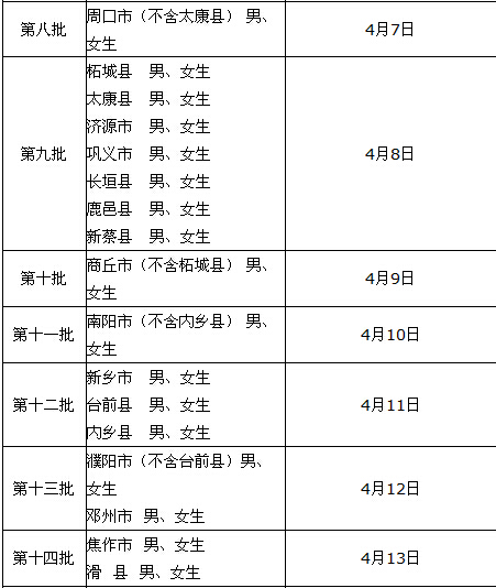 河南2016年高考体育专业术科考试时间-高考各