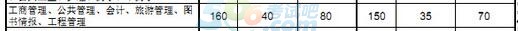 2016й߹̹˶ʿܷ5 ½1-2