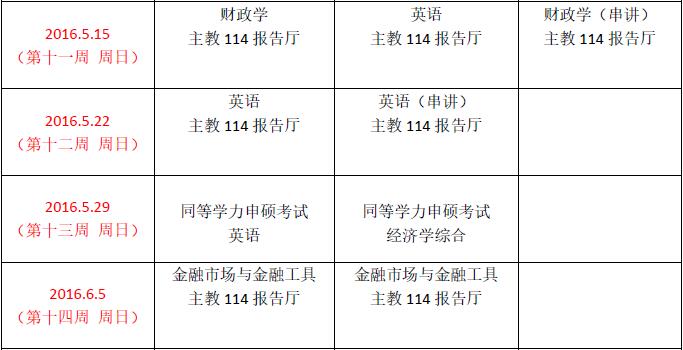 在职研究生费用一览表北京 6338650b67800efbb8c93966eb70a159.jpg