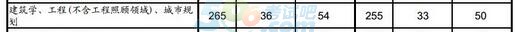 2016й߽ѧרҵܷ½15 ½2-3