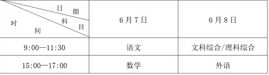 2016߿ʱ估ĿŹ
