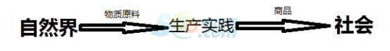 2017ԭ:ξѧĴ