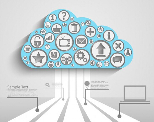 ���ֻ�ת�ͱ��������Ƽ��㼼��