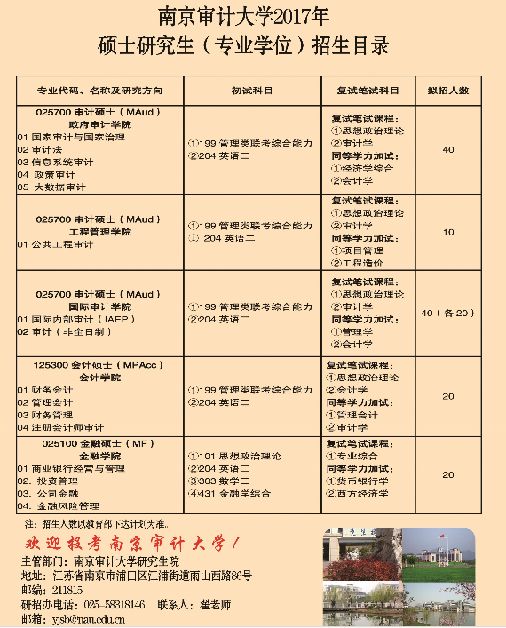 南京审计大学2017年硕士研究生招生专业目录