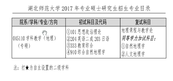 ʦѧ2017˶ʿоרҵĿ¼(רҵ)