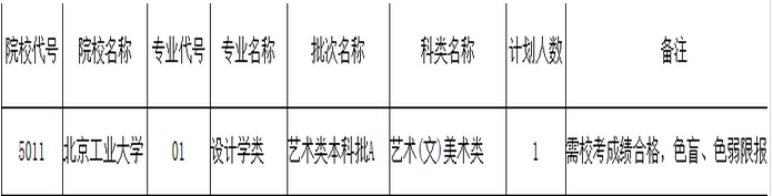 ʡ౾Aڶ־Ը718