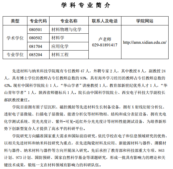 西安电子科技大学2017硕士先进材料学院专业