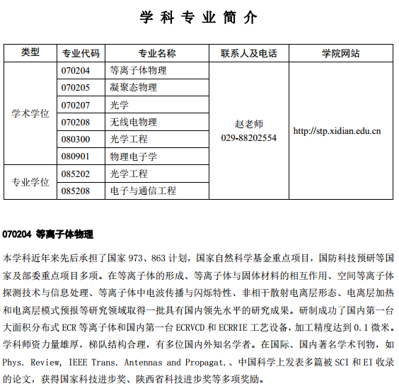 西安电子科技大学2017硕士物理与光电工程学