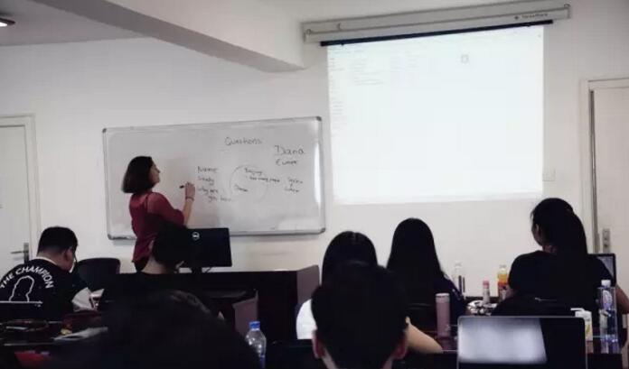 2016外经贸美国留学预科班授课风采展示