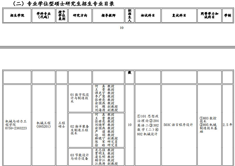 2017���й㶫�����ѧ�о�������רҵĿ¼(רҵ��)