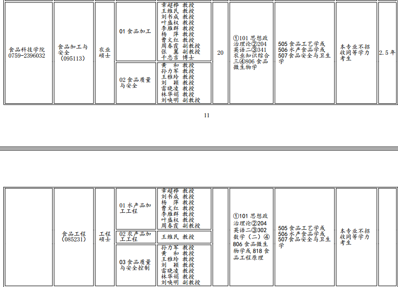 2017���й㶫�����ѧ�о�������רҵĿ¼(רҵ��)