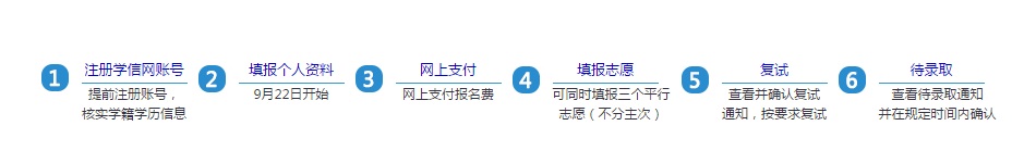 2017��������ϵͳ��ʽ����  ׼�����ϵͳ��������һ��  