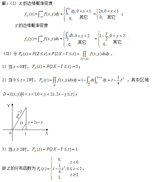 考研数学:如何求随机变量函数的分段点及分布