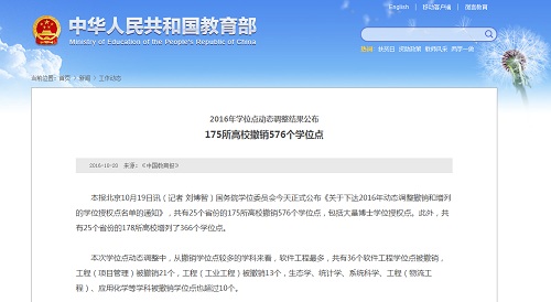 ȫ��170������У576��ѧλ�㱻�����������רҵ��