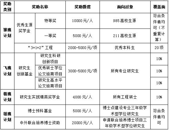 2017人֯ѧ