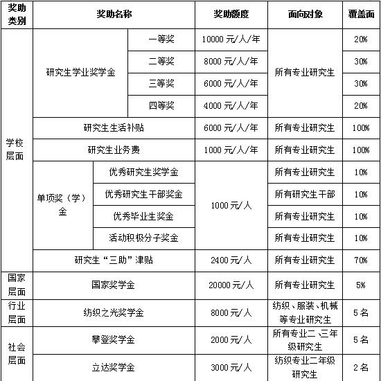 2017人֯ѧ
