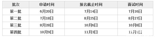 2017껪ʦѧMBA