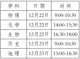 201612¸ѧҵˮƽʱ䰲