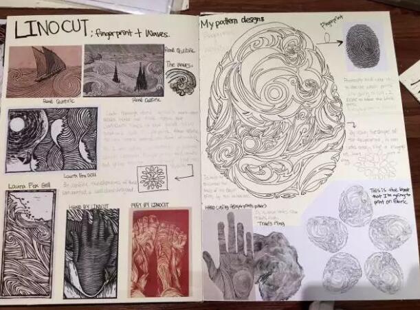 Yang Zhi's Sketchbook