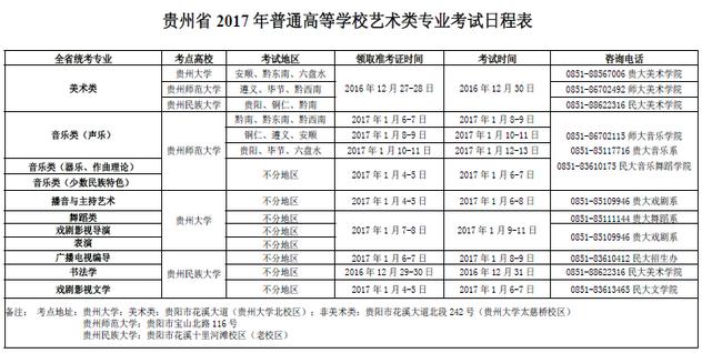 2017ݸУרҵճ̰